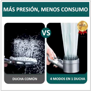 TurboStream™ Ducha multifuncional de alta presión